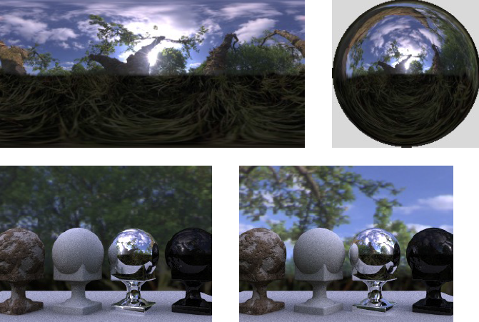 تصاویر HDRI طبیعت(مجموعه اول تا سوم)