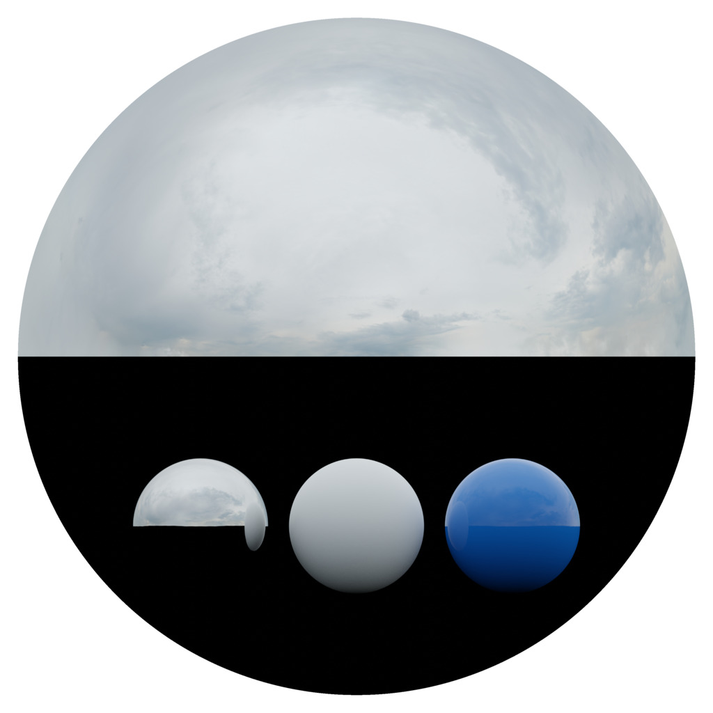 Sky-Only HDRI 2
