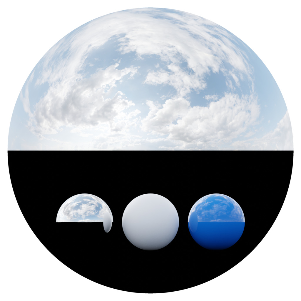Sky-Only HDRI 9
